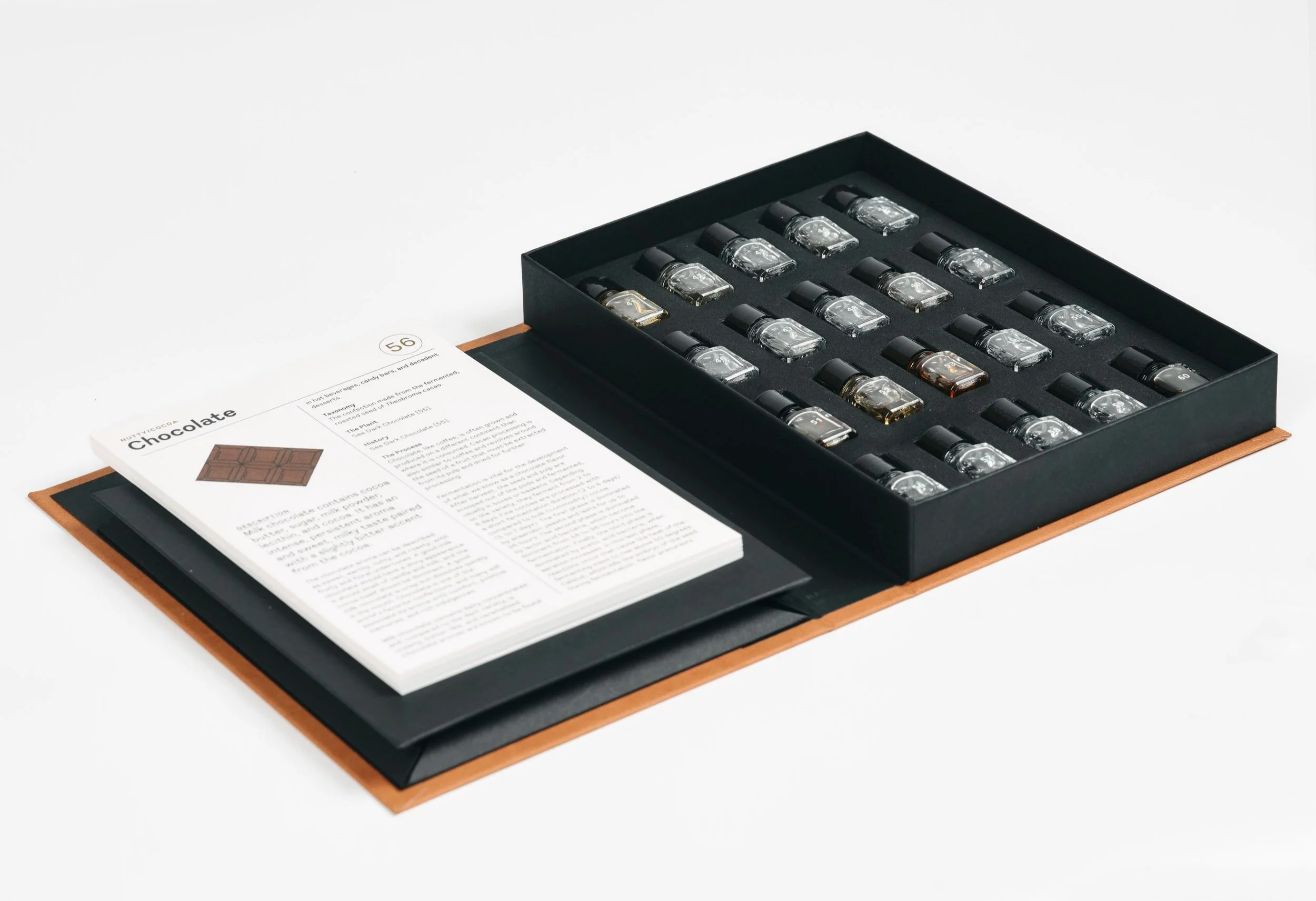 Le Nez du Café Le Nez du Café